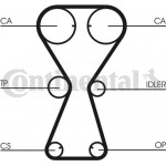 Continental Ctam Οδοντωτός Ιμάντας - CT826