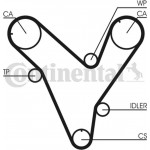 Continental Ctam Οδοντωτός Ιμάντας - CT829 Continental Ctam Οδοντωτός Ιμάντας - CT829