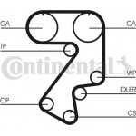 Continental Ctam Οδοντωτός Ιμάντας - CT859 Continental Ctam Οδοντωτός Ιμάντας - CT859