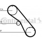 Continental Ctam Οδοντωτός Ιμάντας - CT860