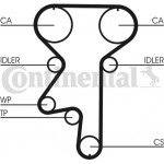 Continental Ctam Οδοντωτός Ιμάντας - CT871