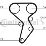 Continental Ctam Οδοντωτός Ιμάντας - CT879 Continental Ctam Οδοντωτός Ιμάντας - CT879