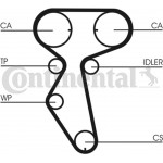 Continental Ctam Οδοντωτός Ιμάντας - CT887 Continental Ctam Οδοντωτός Ιμάντας - CT887