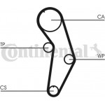 Continental Ctam Οδοντωτός Ιμάντας - CT908 Continental Ctam Οδοντωτός Ιμάντας - CT908