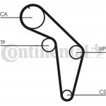 Continental Ctam Οδοντωτός Ιμάντας - CT926