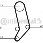 Continental Ctam Οδοντωτός Ιμάντας - CT939 Continental Ctam Οδοντωτός Ιμάντας - CT939
