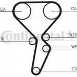 Continental Ctam Οδοντωτός Ιμάντας - CT941 Continental Ctam Οδοντωτός Ιμάντας - CT941