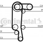 Continental Ctam Οδοντωτός Ιμάντας - CT957(SET)