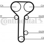 Continental Ctam Οδοντωτός Ιμάντας - CT978