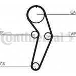 Continental Ctam Οδοντωτός Ιμάντας - CT988 Continental Ctam Οδοντωτός Ιμάντας - CT988