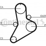 Continental Ctam Οδοντωτός Ιμάντας - CT989 Continental Ctam Οδοντωτός Ιμάντας - CT989