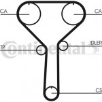 Continental Ctam Οδοντωτός Ιμάντας - CT992