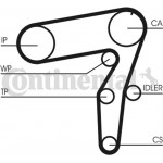 Continental Ctam Οδοντωτός Ιμάντας - CT995 Continental Ctam Οδοντωτός Ιμάντας - CT995