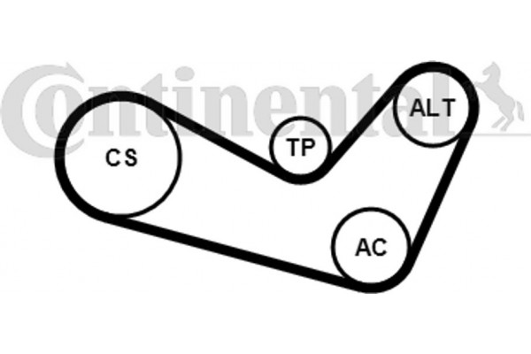 Continental Ctam Σετ Ιμάντων poly-V - 6PK1080K1