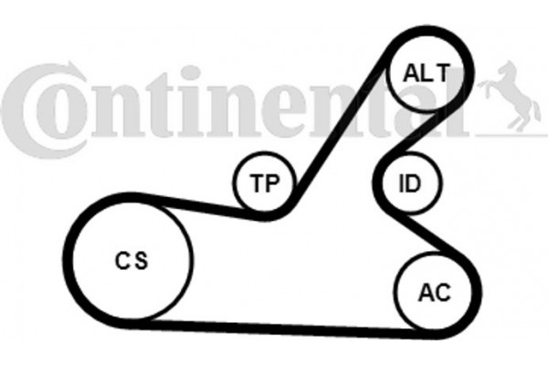 Continental Ctam Σετ Ιμάντων poly-V - 6PK1145K4