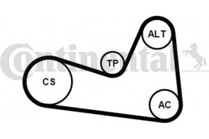 Continental Ctam Σετ Ιμάντων poly-V - 6PK1200K1