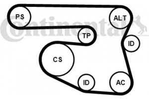 Continental Ctam Σετ Ιμάντων poly-V - 6PK1870K1