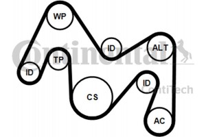Continental Ctam Σετ Ιμάντων poly-V - 6PK1934K1