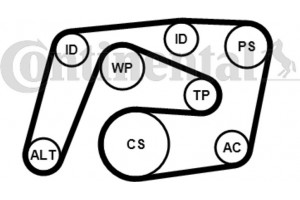 Continental Ctam Σετ Ιμάντων poly-V - 6PK2260K1