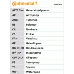 Continental Ctam Σετ Οδοντωτού Ιμάντα - CT545K1