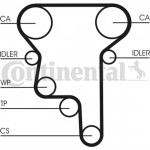 Continental Ctam Σετ Οδοντωτού Ιμάντα - CT1023K1 Continental Ctam Σετ Οδοντωτού Ιμάντα - CT1023K1