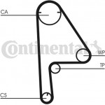 Continental Ctam Σετ Οδοντωτού Ιμάντα - CT1081K1