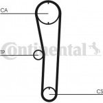 Continental Ctam Σετ Οδοντωτού Ιμάντα - CT680K2