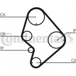 Continental Ctam Σετ Οδοντωτού Ιμάντα - CT723K1