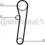 Continental Ctam Σετ Οδοντωτού Ιμάντα - CT740K1