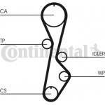 Continental Ctam Σετ Οδοντωτού Ιμάντα - CT774K1