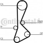 Continental Ctam Σετ Οδοντωτού Ιμάντα - CT828K1