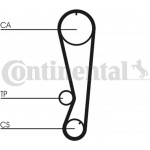 Continental Ctam Σετ Οδοντωτού Ιμάντα - CT850K1