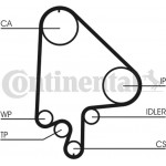 Continental Ctam Σετ Οδοντωτού Ιμάντα - CT871K2