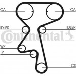 Continental Ctam Σετ Οδοντωτού Ιμάντα - CT873K1