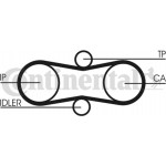Continental Ctam Σετ Οδοντωτού Ιμάντα - CT914K1