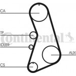 Continental Ctam Σετ Οδοντωτού Ιμάντα - CT919K1