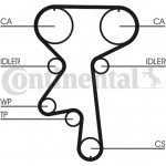 Continental Ctam Σετ Οδοντωτού Ιμάντα - CT924K1