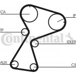 Continental Ctam Σετ Οδοντωτού Ιμάντα - CT949K2