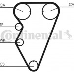 Continental Ctam Σετ Οδοντωτού Ιμάντα - CT974K1