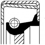 Corteco Τσιμούχα, μηχ. κιβ. Ταχυτήτων - 12014345B