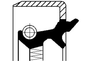 Corteco Τσιμούχα, Πλήμνη - 19036492B