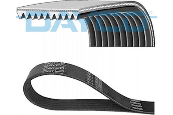 Dayco Ιμάντας poly-V - 10PK1448HD