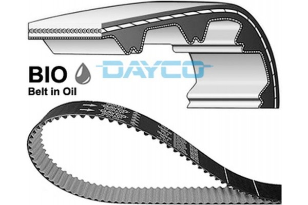 Dayco Οδοντωτός Ιμάντας - 941085 Dayco Οδοντωτός Ιμάντας - 941085