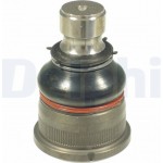 Delphi Άρθρωση Υποστήριξης - TC1130