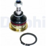 Delphi Άρθρωση Υποστήριξης - TC1153