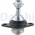 Delphi Άρθρωση Υποστήριξης - TC1192