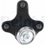 Delphi Άρθρωση Υποστήριξης - TC1316