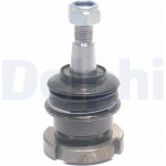 Delphi Άρθρωση Υποστήριξης - TC1369