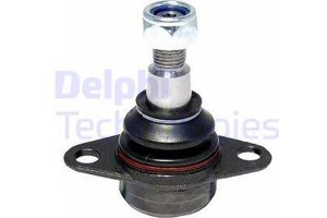 Delphi Άρθρωση Υποστήριξης - TC1480