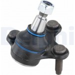 Delphi Άρθρωση Υποστήριξης - TC1731